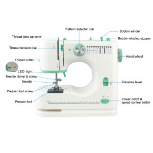 Double needle, double line, 12 stitch household multifunctional lock edge electric sewing machine, electric sewing machine - Image 3